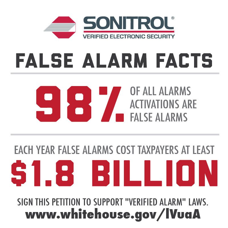 False Alarm Facts